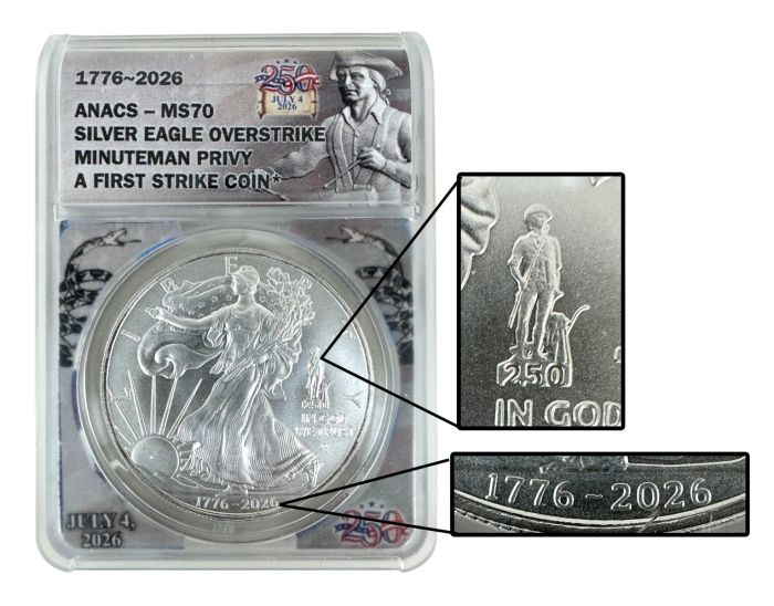 1776-2026 Silver Eagle Overstrike Dual-Date Minuteman Privy | US